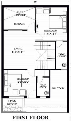 knox brundhavan master plan