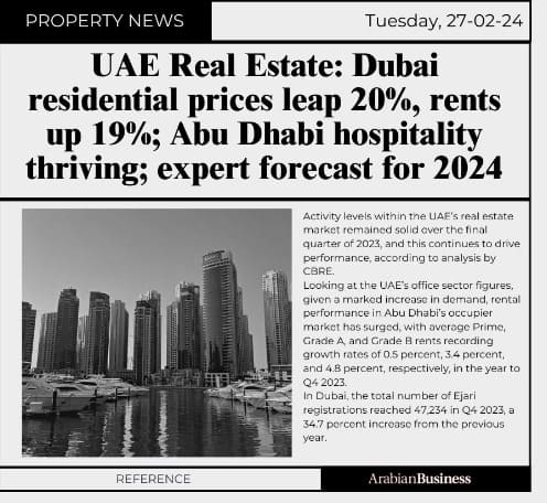 dubai apartment for sale